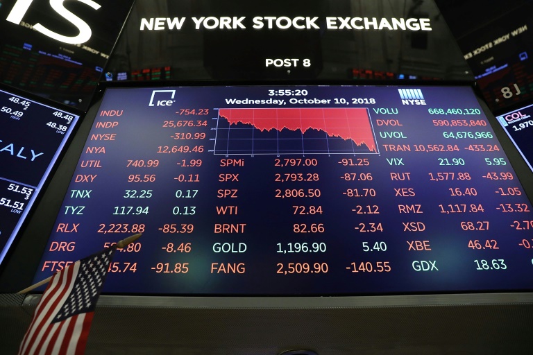 vista de um painel com as ações do índice Dow Jones, em Nova York, Estados Unidos