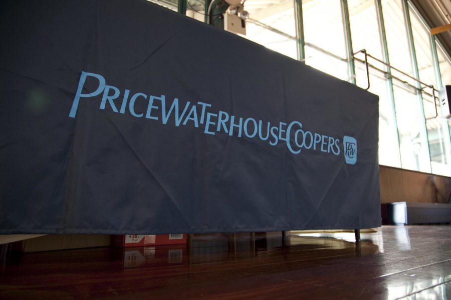 PricewaterhouseCoopers Auditores Independentes (PwC)