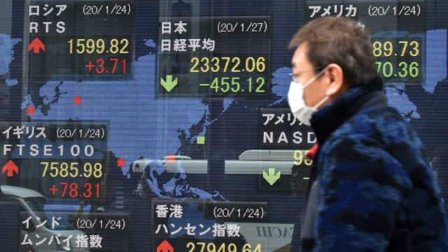 O índice acionário japonês Nikkei liderou as perdas