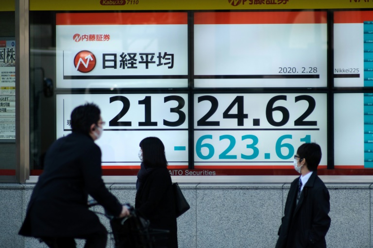 Painel de cotação que exibe os preços das ações do Índice Nikkei 225 em Tóquio bolsas da ásia