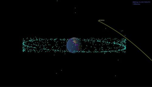 O asteroide mais famoso do nosso sistema solar passará pela Terra nesta sexta-feira, 5, depois chegará ainda mais perto da Terra em 13 de abril de 2029