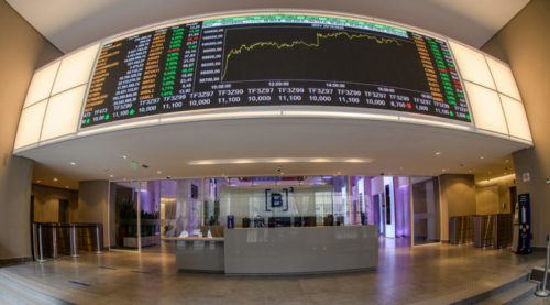 Índice de referência do mercado acionário brasileiro, o Ibovespa avançou 1,58%, a 107.646,92 pontos, no terceiro pregão consecutivo de alta