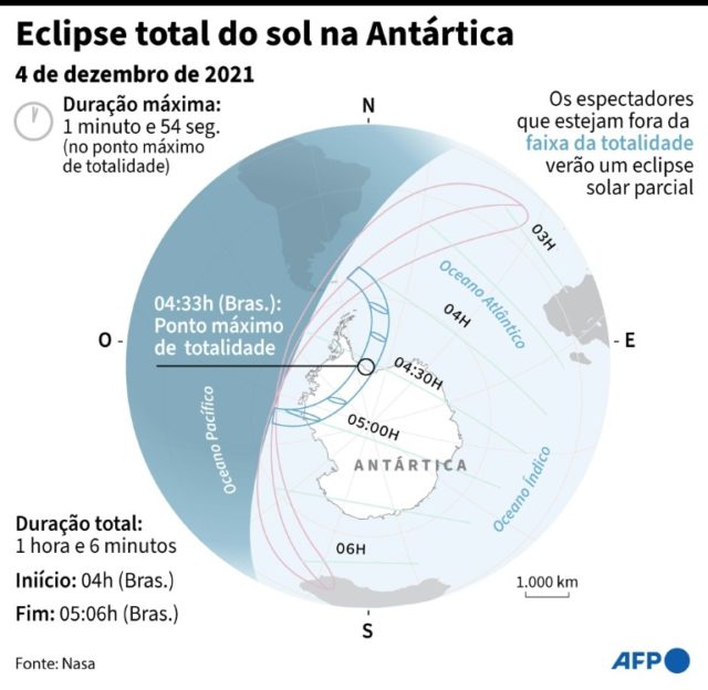 Às 04h00, no horário de Brasília, a Lua começará a esconder a esfera do Sol, para atingir a totalidade