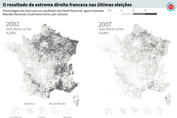 O resultado da extrema-direita francesa nas últimas eleições