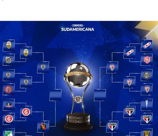 Semifinais da Copa do Mundo: datas e horários
