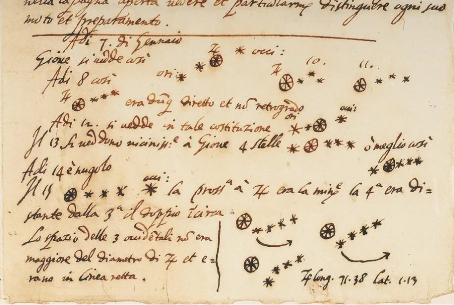 Galileu usou um novo telescópio em 1610 para descobrir que as luas orbitam em torno de Júpiter, mas ele não escreveu o manuscrito, anunciou a universidade