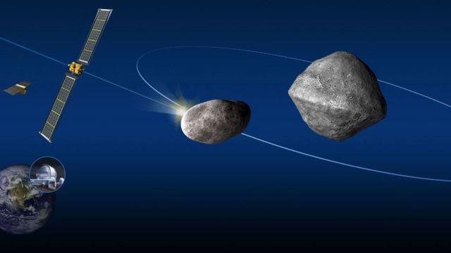 O asteroide deverá passar a 3,16 milhões de quilômetros do nosso planeta (ou oito vezes a distância da Terra com a Lua)