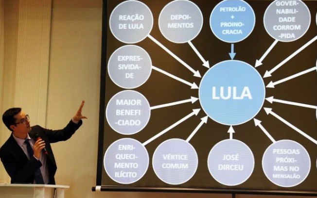 A decisão condenou o ex-procurador da Lava Jato Deltan Dallagnol a indenizar em R$ 75 mil o presidente Luiz Inácio Lula da Silva no “caso do powerpoint”.