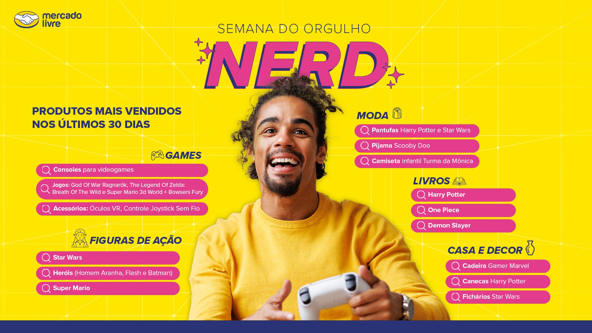 Dia Do Orgulho Nerd Mercado Livre Revela Os Produtos Geeks Mais Cobiçados E Oferece Descontos 3884