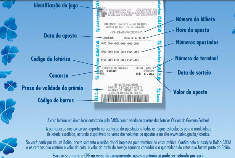 O comprovante emitido pelas lotéricas da Caixa é o único documento que garante o recebimento dos prêmios