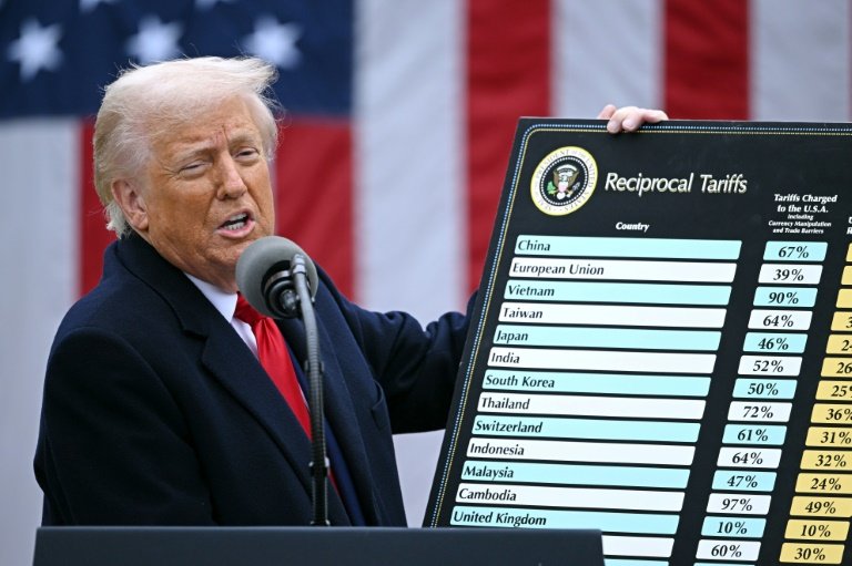 Corte de NY suspende decisão contra Trump, mas tarifas sofrem revés em outro tribunal, entenda