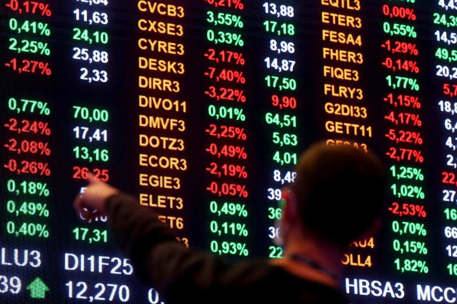 Ibovespa; WEG; Santander