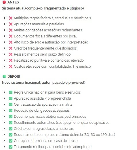 Antes x Depois – O que muda na prática para o contribuinte