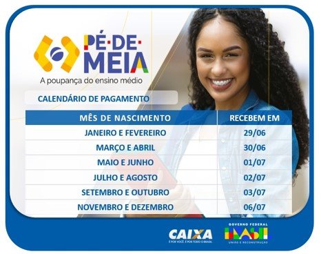 pe de meia 2026