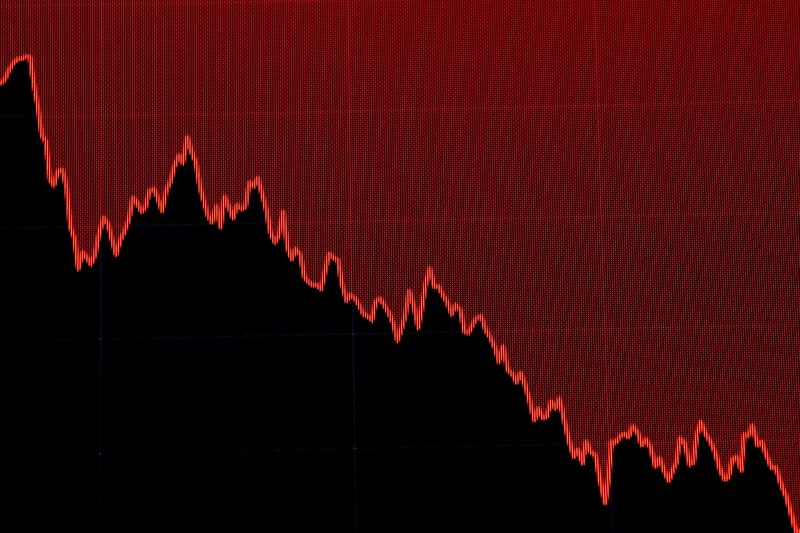Gráfico do Dow Jones durante pregão na bolsa de Nova York ucrânia