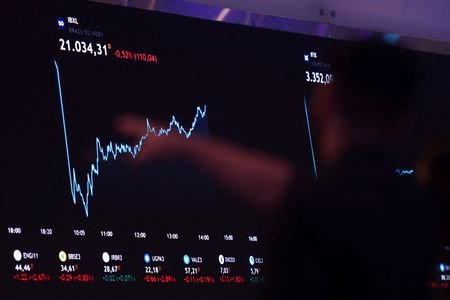 Painel da B3; bolsa de valores; ações; opções; ibovespa